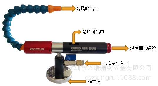 冷卻槍簡介.jpg 冷卻槍簡介.jpg