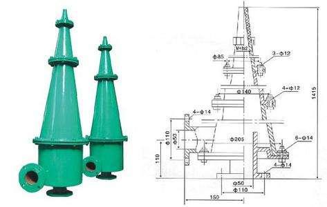 零排放砂石分離機