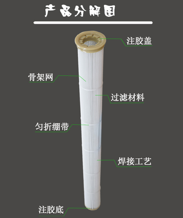 鋼廠除塵濾芯 鋼廠除塵濾芯