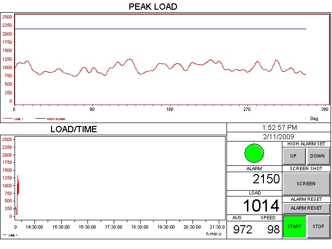 ھДؓdO(jin)yϵy(tng)CLI