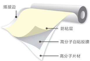 (yng)Ə(f)̥ճˮϣSṩ